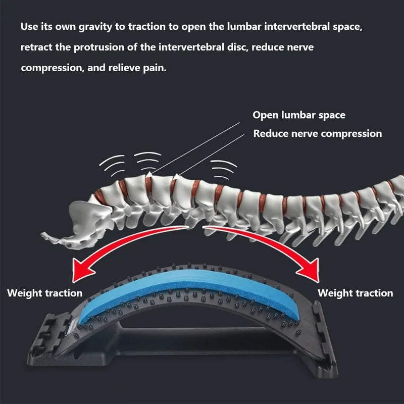 Elite Back Stretcher/Massager